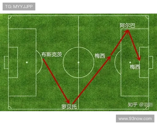 西甲赛程规律及关键赛事分布研究,助力预测赛季走势 西甲赛程规律及关键赛事分布研究,助力预测赛季走势