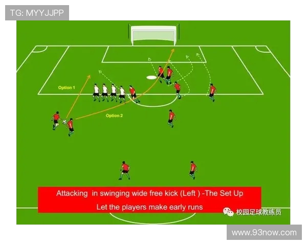 足球比赛中的定位球与任意球战术