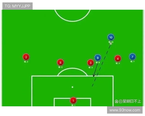 足球比赛中的进攻配合与精准传递