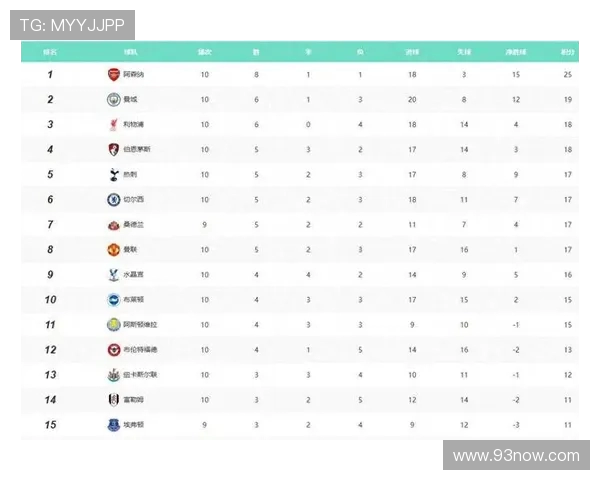 2011赛季德甲球队阵容及成绩回顾