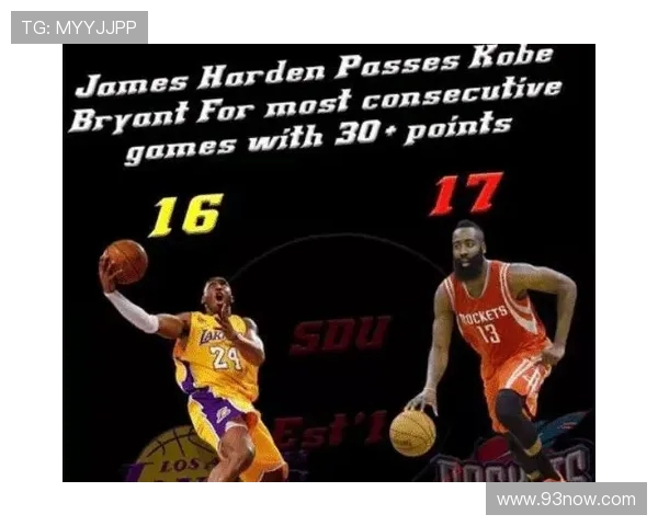 NBA火箭队官方中文配音讲解视频内容整理 NBA火箭队官方中文配音讲解视频内容整理