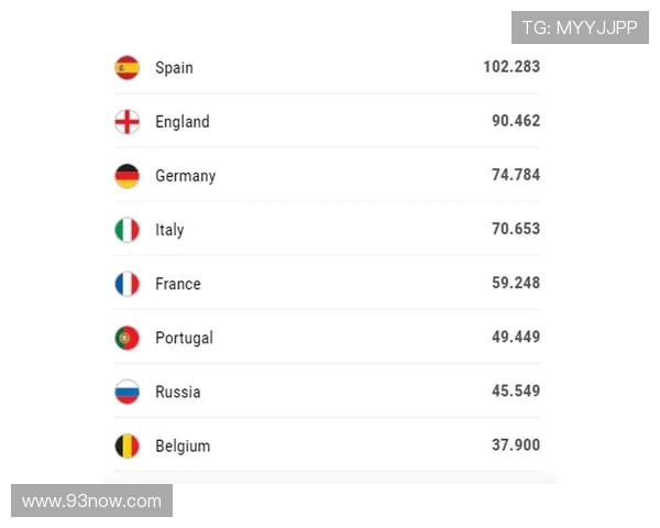 德甲球队分成几个球队：德甲赛季中的各大强队解析