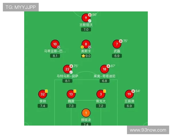 德甲联赛共几轮？各轮比赛参与球队安排详解
