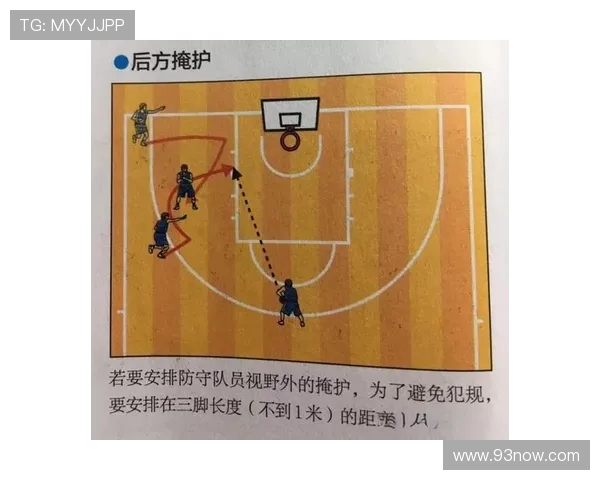 篮球比赛中高位挡拆配合成为得分主流战术的原因剖析