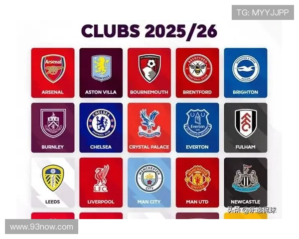 英超历届升降级球队的历史变化与影响